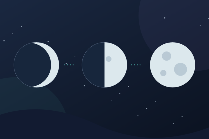 Why Does the Moon Seem to Change Shape?